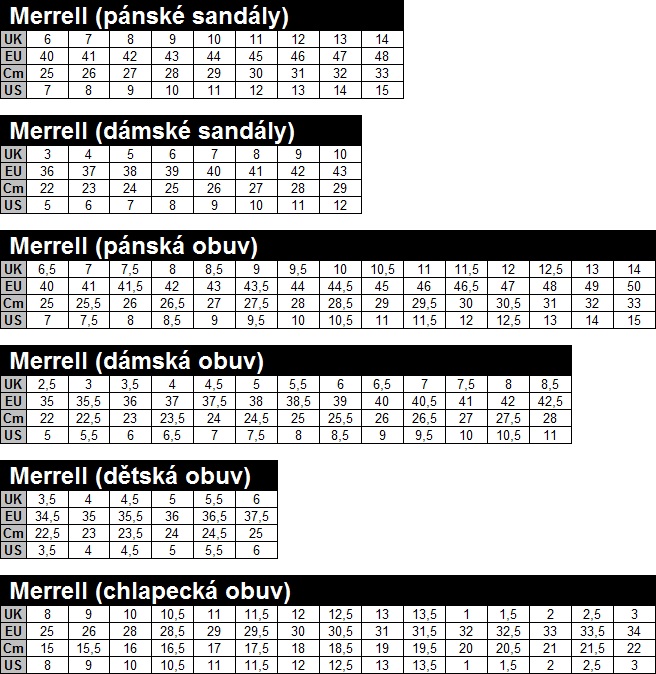 Velikostní tabulka obuvi Merrell