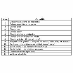 Agama Brodící kalhoty COLDWATER 5 mm