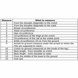 Agama Brodiace nohavice COLDWATER s čižmou