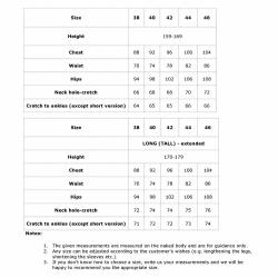 Agama MASTER 5 mm - dámska neoprénová potápačská kombinéza