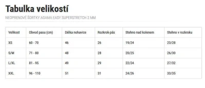Agama EASY Superstretch 2 mm neoprenové šortky POUZE XS (VÝPRODEJ)