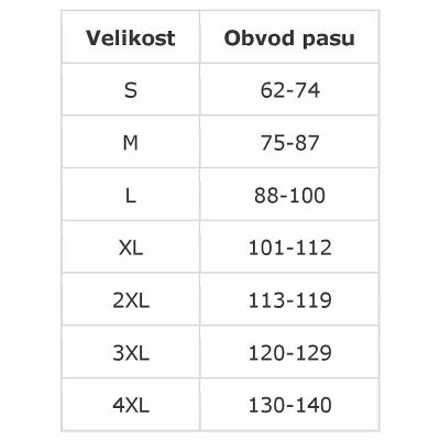 Agama BACKSUPPORT Ledvinový pás