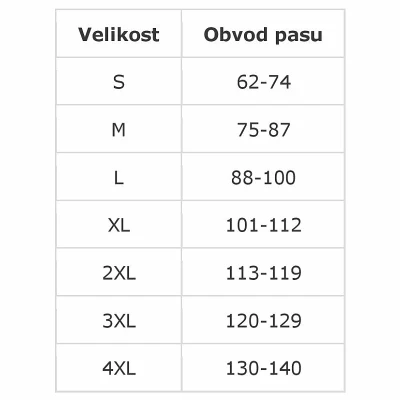Agama BACKSUPPORT 5 mm ledvinový pás