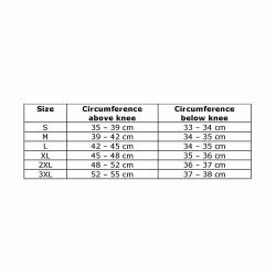 Agama Nákolenky pro vzpěrače