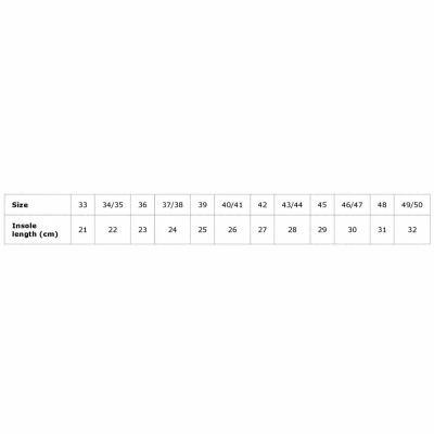 Agama Neoprenové boty STREAM NEW 5 mm