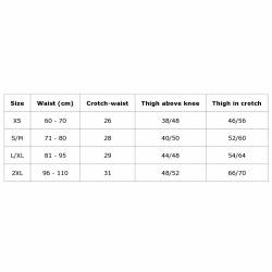 Agama FIT - 3/4 dĺžka neoprénové nohavice