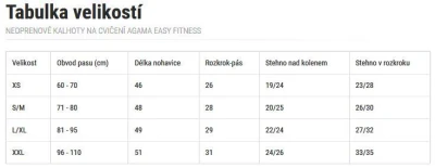 Agama Neoprenové kalhoty na cvičení EASY Fitness
