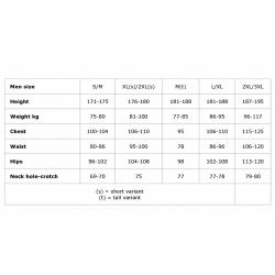 Agama Neoprenové pánské plavky SWIMMING