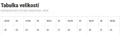 Agama ROCK - nízké neoprenové boty do vody POUZE 42 (VÝPRODEJ)