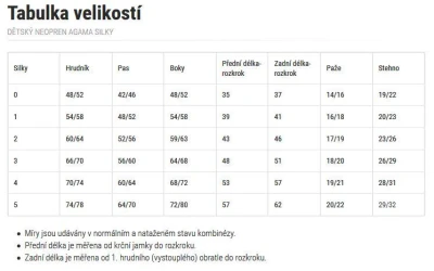 Agama SILKY dětský neopren