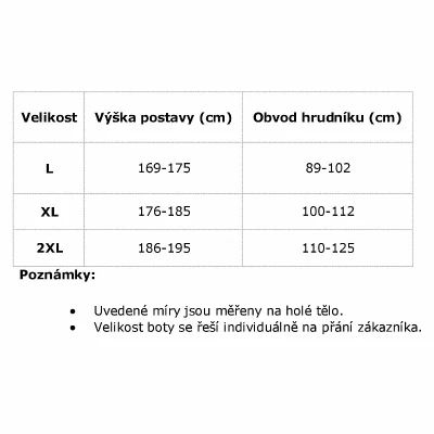 Agama HELPER suché pracovní kalhoty