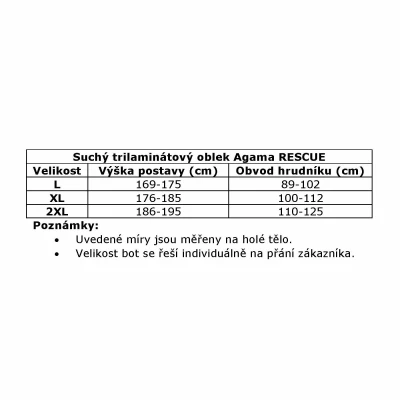 Agama RESCUE REFLEX suchý trilaminátový oblek