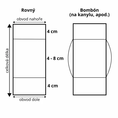 Agama Vodotěsný krycí neoprenový návlek na ruku s 5 mm manžetou