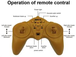 Amewi RC buldozer s funkční radlicí a zadním drapákem 1:16, zvuky, LED