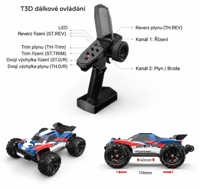 Amewi Hyper Go Truggy V2 modro-červený 45km/h 4WD 1:16 RTR LED