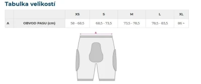 Amplifi Salvo pant men black ochranné šortky