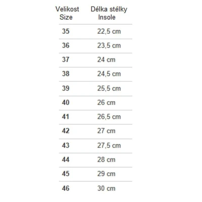 Aqua-Speed Gekko boty do vody červená