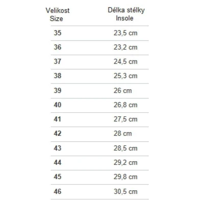 Aqua-Speed Nautilus boty do vody růžová POUZE 38 (VÝPRODEJ)