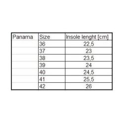 Aqua-Speed Panama dámské pantofle tyrkysová POUZE EU 38 (VÝPRODEJ)
