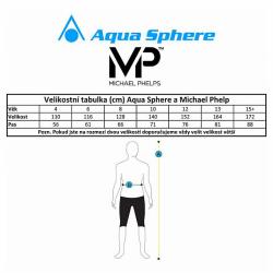 Aqua Sphere Chlapecké plavky Michael Phelps PRISMA SLIP