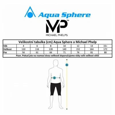 Aqua Sphere Chlapecké plavky Michael Phelps SOLID JAMMER