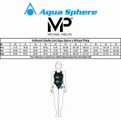 Aqua Sphere Dámské ENERGIZE COMPRESSION TRISUIT POUZE DE40 (FR42) (VÝPRODEJ)