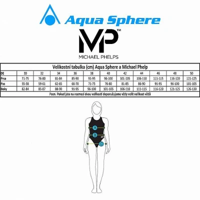 Aqua Sphere Dámské ENERGIZE COMPRESSION TRISUIT POUZE DE40 (FR42) (VÝPRODEJ)