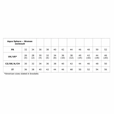 Aqua Sphere Dámské plavky CEYLAN - černá/zlatá POUZE DE36 (VÝPRODEJ)