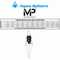 Aqua Sphere Dámské plavky LIMA tmavě šedá/růžová POUZE 34 (VÝPRODEJ)