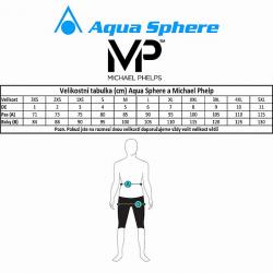 Aqua Sphere Pánské plavky ENERGIZE COMPRESSION TRISUIT POUZE 4 - S/M (VÝPRODEJ)