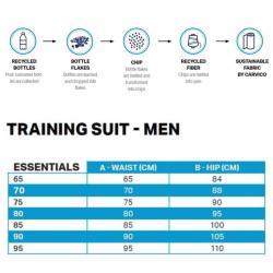 Aqua Sphere Pánske plavky ESSENTIAL SLIP multicolor/navy