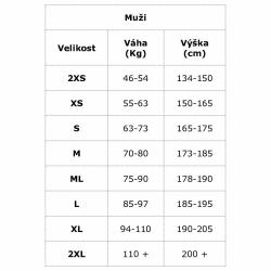 Aqua Sphere Pánský triatlonový oblek PURSUIT V3 MEN