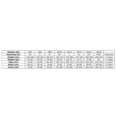 Aqualung Dámský neoprenový oblek Aqua Lung HYDROFLEX FULL SUIT 3 mm