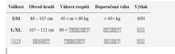 Aquarius MQ plus plovací vesta