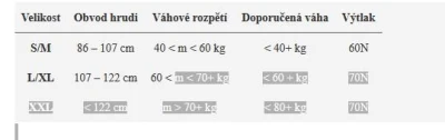Aquarius MQ plus plovací vesta