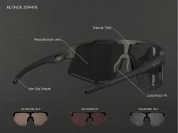 Author Okuliare Zephyr HCVISION 22 (šedá-matná)