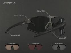 Author Brýle Zephyr Polarized Pro 30.5 (šedá-matná)