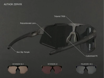 Author Brýle Zephyr Polarized Pro 30.5 (šedá-matná)