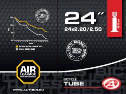 Author Duše AT-CMP-24" Wide AV32 (černá)