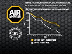 Duša AUTHOR AT-CMP-24[34] Wide AV32 (čierna)