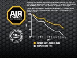 Duša Author AT-CROSS-700C AV40 (čierna)