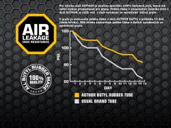 Duša Author AT-CROSS-700C Wide FV48 (čierna)