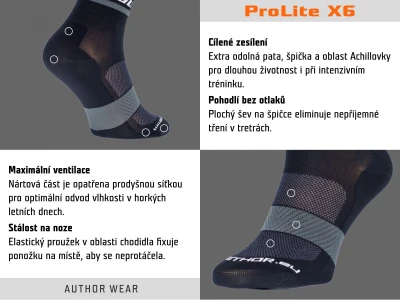 Author ProLite X6 černé/šedé cyklistické ponožky