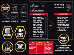 Author Svetlo predné CUBUS 250 lm White USB Alloy (čierna)