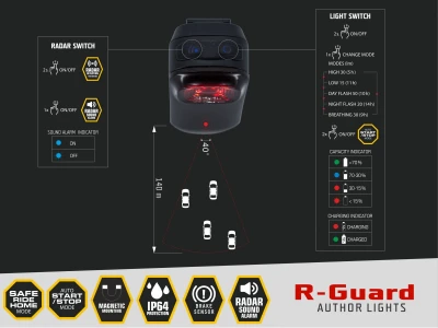 Author R-Guard Alloy USB černá/červené sklo 90 lm zadní světlo