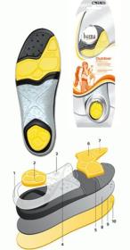 Bama Sportovní vložky OUTDOOR POUZE 35-36 (VÝPRODEJ)