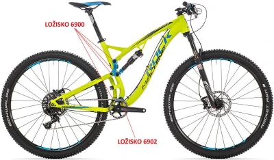 Basic Ložisko 6900 2RS pro rámy Rock Machine Blizzard