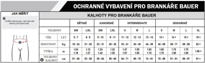 Bauer Brankářská vesta Prodigy S24 TH