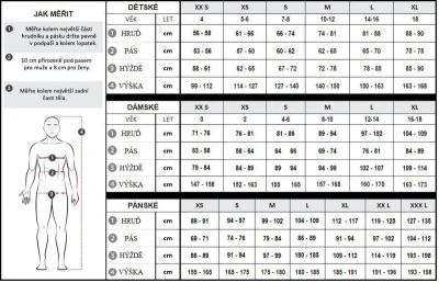 Bauer Performance Compression Jock Pant SR kalhoty
