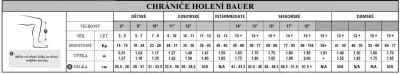 Bauer Vapor 3X Pro S22 JR juniorské holeně